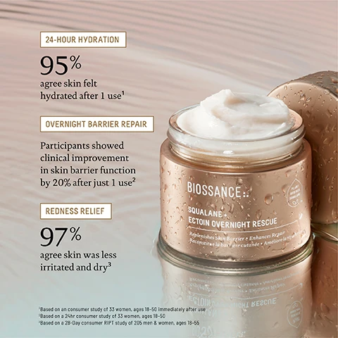 Image 1 - An open jar of Biossance cream and its golden lid, both covered in water droplets, sit on a reflective surface next to text promoting product benefits: 24-HOUR HYDRATION 95% agree skin felt hydrated after 1 useΒΉ, OVERNIGHT BARRIER REPAIR Participants showed clinical improvement in skin barrier function by 20% after just 1 useΒ², REDNESS RELIEF 97% agree skin was less irritated and dryΒ³, while the jar itself reads BIOSSANCE:: SQUALANE + ECTOIN OVERNIGHT RESCUE Replenishes Skin Barrier β’ Enhances Repair Reconstitue la barriΓ¨re cutanΓ©e β’ AmΓ©liore la rΓ©paration with a Plant Derived Squalane logo, and footnotes explain ΒΉBased on an consumer study of 33 women, ages 18-50 immediately after use, Β²Based on a 24hr consumer study of 33 women, ages 18-50, Β³Based on a 28-Day consumer RIPT study of 205 men & women, ages 18-55. Image 2 - A rose gold jar of Biossance Squalane + Ectoin Overnight Rescue cream is displayed, with a blue National Eczema Association Accepted badge in the upper left, and text on the jar reading BIOSSANCE:: SQUALANE + ECTOIN OVERNIGHT RESCUE, Ultra-rich cream β’ AmΓ©liore la rΓ©paration, and PLANT DERIVED SQUALANE. Image 3 - A diagram illustrates the SKIN MOISTURE BARRIER, comparing a left section showing a dry and damaged skin barrier with a broken surface allowing toxins and irritants to easily pass through, labeled DRY + DAMAGED, to a right section showing a healthy and hydrated skin barrier with a smooth surface containing moisture droplets that effectively defends skin against damage and aggressors, labeled HEALTHY + HYDRATED. Image 4 - The image visually shows four Biossance skincare products including a cleanser, eye cream, serum, and overnight rescue cream, displayed on a wet, light blue surface with water droplets, illustrating a multi-step routine; the visible text reads: NIGHTTIME RENEWAL ROUTINE; Step 1: Cleanse Antioxidant Cleansing Oil featuring Biossance Squalane + Amino Aloe Gentle Cleanser; Step 2: Visibly Lift Under Eyes Marine Algae Eye Cream featuring Biossance Squalane + Marine Algae Eye Cream; Step 3: Instantly Plump Skin Copper Peptide Rapid Plumping Serum featuring Biossance Squalane + Copper Peptide Rapid Plumping Serum; and Step 4: Repair + Replenish Skin Barrier Ectoin Overnight Rescue featuring Biossance Squalane + Ectoin Overnight Rescue Plant Verified Squalane. Image 5 - A light blue background features three test tubes, one filled with clear liquid, another with a white powdery substance, and a third with a white creamy substance, alongside information about Ectoin with the headings ECTOIN EDUCATION, WHAT IS ECTOIN?, WHAT ARE THE BENEFITS?, and WHY USE ECTOIN AT NIGHT? The text reads: WHAT IS ECTOIN? A clinically proven, bio-fermented molecule known to fight environmental stressors and bind moisture to the skin. WHAT ARE THE BENEFITS? Ectoin replenishes skinβs moisture barrier after daytime damage for visibly improved texture, tone, and hydration overnight. WHY USE ECTOIN AT NIGHT? It works optimally with skinβs natural overnight reparative cycle to replenish moisture and prevent transepidermal water loss while you sleep.
