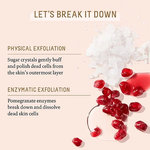 LET'S BREAK IT DOWN. PHYSICAL EXFOLIATION, Sugar crystals gently buff and polish dead cells from the skin's outermost layer. ENZYMATIC EXFOLIATION, Pomegranate enzymes break down and dissolve dead skin cells.