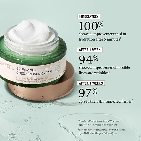 Image 1, immediately = 100% showed improvement in skin hydration after 5 minutes. after 1 week = 94% showed an improvement in visible lines and wrinkles. after 4 weeks = 97% agreed their skin appeared firmer. based on a 28 day clinical study of 35 women, aged 35-60 after 28 days of twice daily use. based on a 28 day consumer use study of 35 women, aged 36-60 after 28 days of twice daily use. image 2, immediately = 100% showed an instant boost of hydration in skin. after 1 week = 97% noticed a visible improvement in skin firmness and elasticity. after 4 weeks = 100% demonstrated a reduction in fine lines and wrinkles. based on a 28 day clinical study of 33 women, aged 35-60 after 28 days of twice daily use. based on a 28 day consumer use study of 33 women, aged 36-60 after 28 days of twice daily use. image 3, after 3 weeks = 97% agree skin firmness and suppleness is improved. 91% agree skin appears younger looking. 91% agree skin has a healthy radiant glow. based on a 21 day consumer study of 32 women, aged 18-68 after 21 days of twice daily use. image 4, immediately = 95% agree skin felt instantly hydrated. after 2 weeks = 93% agree skin is more nourishes and hydrated. after 5 weeks = 100% showed an increase in cell renewal rate. based on a 28 day consumer study of 84 female subjects aged 18-54 after twice daily use. based on a 5 week clinical study of 35 subjects, aged 18-54, after twice daily use.