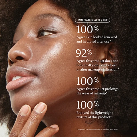 Image 1 - A close-up image of a woman with dark, curly hair looking to the side, displaying her hydrated skin, with visible text stating skin benefits of a product: 100% agree skin looked renewed and hydrated after use; 92% agree this product does not look chalky on skin; 100% agree this product prolongs the wear of makeup; 100% enjoyed the lightweight texture of this product; based on a 12-hour consumer study of 13 women, ages 18-50.
Image 2 - A clear plate with green celery, white powder, and sliced ginger, on a peach background, features numbered labels describing key ingredients: 1. Ectoin, 2. Zinc Oxide, 3. Butterfly Ginger Extract, and 4. Squalane with their benefits listed.
Image 3 - A close-up view of a smooth, creamy lotion with swirling patterns, featuring the text LIGHTWEIGHT LOTION WITH UNTRACEABLE, OIL-FREE FINISH at the bottom.
Image 4 - Image shows three diverse women with glowing skin, showcasing how sunscreen looks on different skin tones, with visible text that reads SPF 30 THAT INVISIBLY BLENDS WITH ALL SKIN TYPES.
Image 5 - A close-up of a persons face with a smooth, dewy complexion, featuring text that reads A SUNSCREEN MADE FOR MAKEUP, INVISIBLE, WHITE-CAST FREE APPLICATION, PRIMES + PREPS SKIN FOR MAKEUP, GRIPS FOUNDATION FOR LONG-LASTING WEAR, FRESH, HYDRATED, DEWY COMPLEXION.
