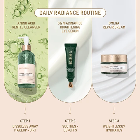 Image 2 - The image depicts a three-step Daily Radiance Routine, featuring a Biossance skincare regimen: Step 1, titled Amino Acid Gentle Cleanser, shows a green pump bottle of Biossance Squalane + Amino Aloe Gentle Cleanser with Plant Derived Squalane, and the benefit is Dissolves Away Makeup + Dirt; Step 2, titled 5% Niacinamide Brightening Eye Serum, displays a green tube of Biossance Squalane + 5% Niacinamide Brightening Eye Serum (15ML/0.5 US FL OZ), and the benefit is Soothes + Depuffs; Step 3, titled Omega Repair Cream, presents a green jar of Biossance Squalane + Omega Repair Cream with Plant Derived Squalane, and the benefit is Weightlessly Hydrates. Image 3 - A green Biossance Squalane + Amino Aloe Gentle Cleanser bottle with a white pump and gold collar, covered in water droplets with some liquid spilled on a light green surface, features a label reading Amino Acid Complex & Aloe Deeply Cleanse Without Overdrying and Un complexe dacides aminés et laloès nettoient la peau en profondeur sans la dessécher, while prominent text to its right displays AFTER 14 DAYS 100% showed significant removal of daily pollutants¹, 97% agree this product helped to remove daily makeup¹, 97% agree their pores appear more refined & skin is softer and smoother¹, with a footnote stating ¹Based on a 14 day consumer study of 35 female subjects, ages 18-50, after twice daily use. Image 4 - A dark green eye serum bottle, covered in water droplets and tilted to show its rose gold 360-degree rollerball applicator with some white product on it, rests beside its detached rose gold cap, all on a light gradient background, with text that reads SQUALANE 5% NIACINAMIDE BRIGHTENING EYE SERUM 15ML/0.5 US FL.OZ, 360° LYMPHATIC ROLLER, SOOTHES SKIN WITH INSTANT COOLNESS, and VISIBLY DEPUFFS FROM EVERY ANGLE. Image 5 - A close-up image shows a persons under-eye area with three drops of white product and a green bottle with a golden rollerball applicator touching the skin, featuring text: 100% SAW INSTANT CLINICAL IMPROVEMENT IN BRIGHTNESS¹, 100% SAW BRIGHTER, DEPUFFED, AND HYDRATED UNDER EYES², 90% SAW INSTANTLY REDUCED UNDER-EYE PUFFINESS³, with footnotes: ¹ Based on a 56-day clinical study on 30 women, ages 25-55, with twice daily use, ² Based on participant questionnaires from a 56-day clinical study of 32 women, ages 25-55, with twice-daily use, and ³ Based on participant questionnaires from a study on 27 women, with twice daily use, plus text on the bottle reading SQUALANE NIACINAMIDE BRIGHTENING EYE SERUM 15 ML / 0.5 US FL. OZ. Image 6 - A green and bronze jar of Squalane + Omega Repair Cream with white cream visible, resting on a wet surface with water droplets, displays text that reads: IMMEDIATELY 100% showed improvement in skin hydration after 5 minutes¹, AFTER 1 WEEK 94% showed improvement in visible lines and wrinkles¹, AFTER 4 WEEKS 97% agreed their skin appeared firmer², ¹Based on a 28-day clinical study of 35 women, ages 36-60, after 28 days of twice daily use, ²Based on a 28-day consumer use study of 35 women, ages 36-60, after 28 days of twice daily use, and on the jar label: SQUALANE + OMEGA REPAIR CREAM Face Cream Deeply Moisturizes Skin Crème visage hydratant la peau en profondeur PLANT DERIVED SQUALANE.