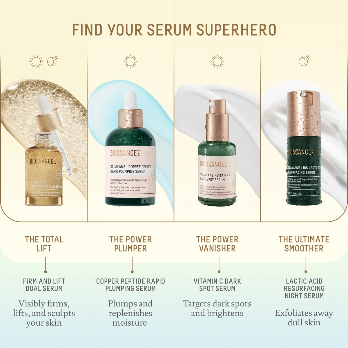 Squalane + Copper Peptide (GHK-Cu) Rapid Plumping Serum Squalane + Copper Peptide (GHK-Cu) Rapid Plumping Serum