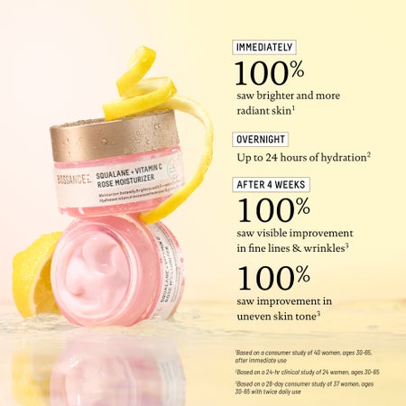 Allure Winners Collection Image 3