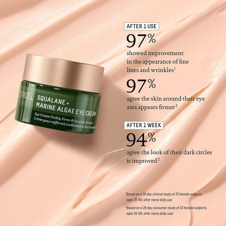 Anti-Aging Overnight Core Routine Image 4